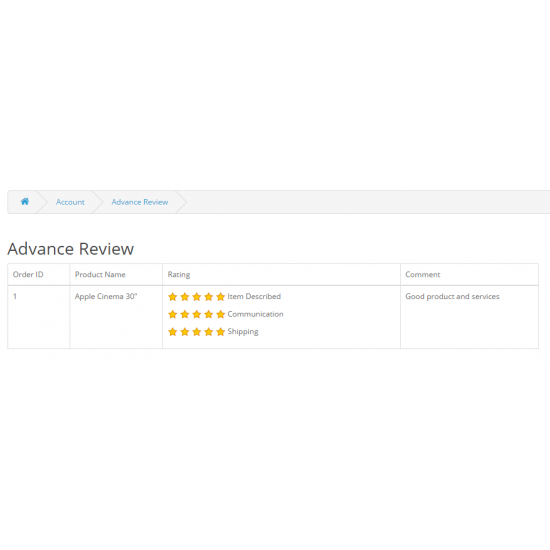 Advance Product Review 2.0