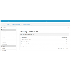 Multi Merchant / DropShipper Category Commission 3.0