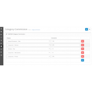 Multi Merchant / DropShipper Category Commission 3.0