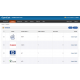 Vendor / DropShipper Module Vendor / DropShipper Module