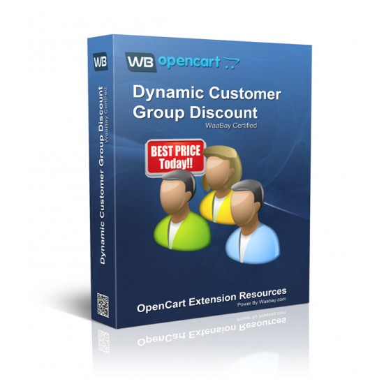 Dynamic Customer Group Discount