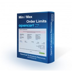 MinMax Order Limit