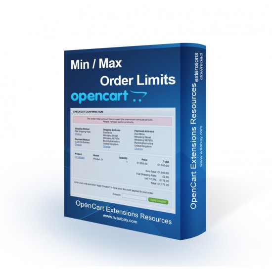 MinMax Order Limit MinMax Order Limit