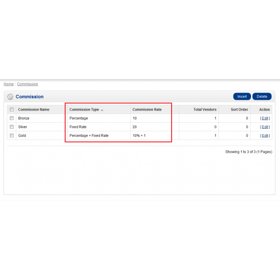 Multi Vendor / DropShipper Module