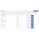 Multi Vendor / DropShipper Module (OpenCart Addon - vQmod) Multi Vendor / DropShipper Module (OpenCart Addon - vQmod)