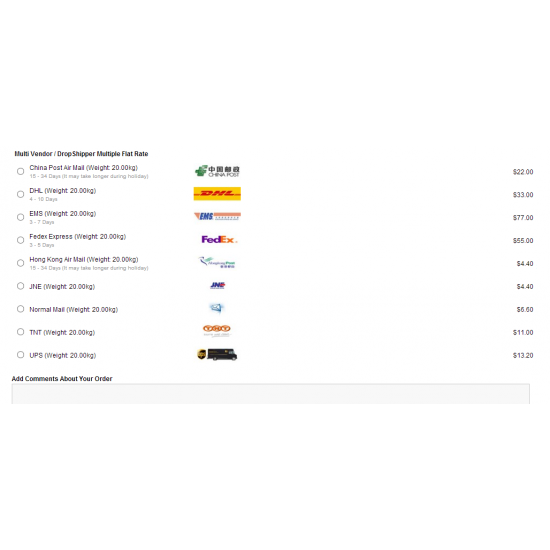 Multi Vendor / DropShipper Module