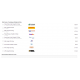 Multi Vendor / DropShipper Module (OpenCart Addon - vQmod) Multi Vendor / DropShipper Module (OpenCart Addon - vQmod)