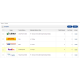 Multi Vendor / DropShipper Module (OpenCart Addon - vQmod) Multi Vendor / DropShipper Module (OpenCart Addon - vQmod)