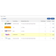 Multi Vendor / DropShipper Module