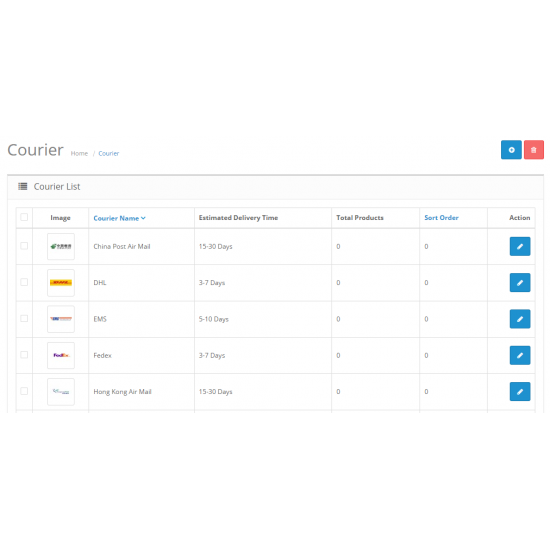 Multi Vendor / DropShipper Module 2.0