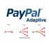 Multi Vendor / Dropshipper Paypal Adaptive