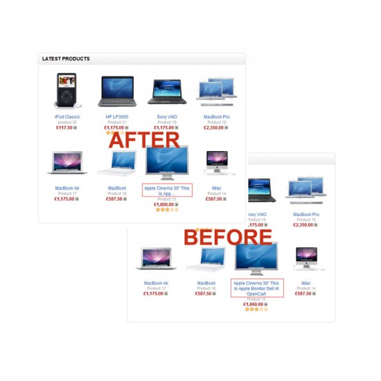 Product Short Name Description Product Short Name Description
