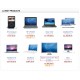 Product Short Name Description Product Short Name Description