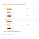 Multi Vendor / Drop Shipper Ultimate Shipping Module Per Vendor Multi Vendor / Drop Shipper Ultimate Shipping Module Per Vendor