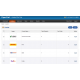Vendor / DropShipper Module Vendor / DropShipper Module