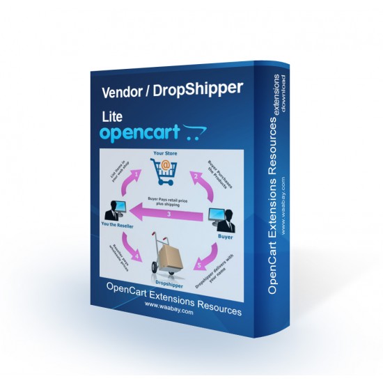 Vendor / DropShipper Module