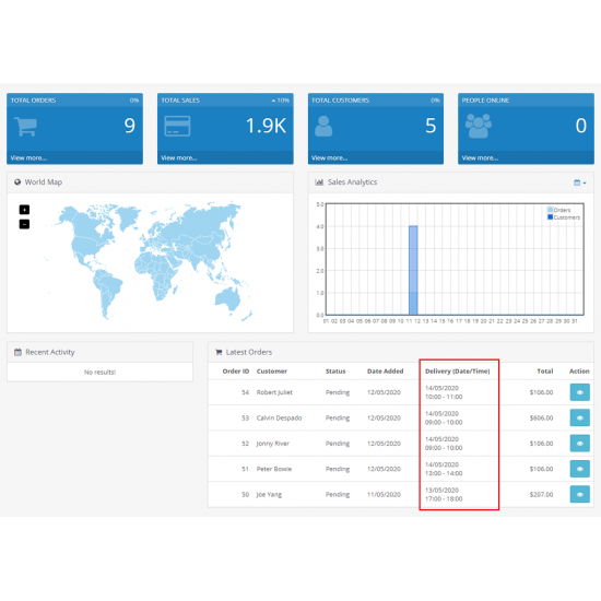 Smart Delivery TimeSlot Planner Smart Delivery TimeSlot Planner