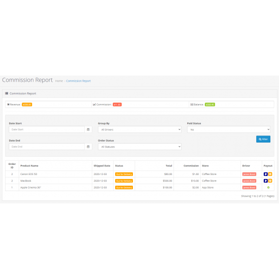 Smart Delivery TimeSlot Plus