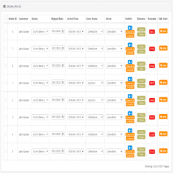 Smart Delivery TimeSlot Plus