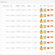 Smart Delivery TimeSlot Plus Smart Delivery TimeSlot Plus